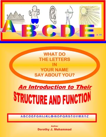 Cover of What Do the Letters In Your Name Say About You?