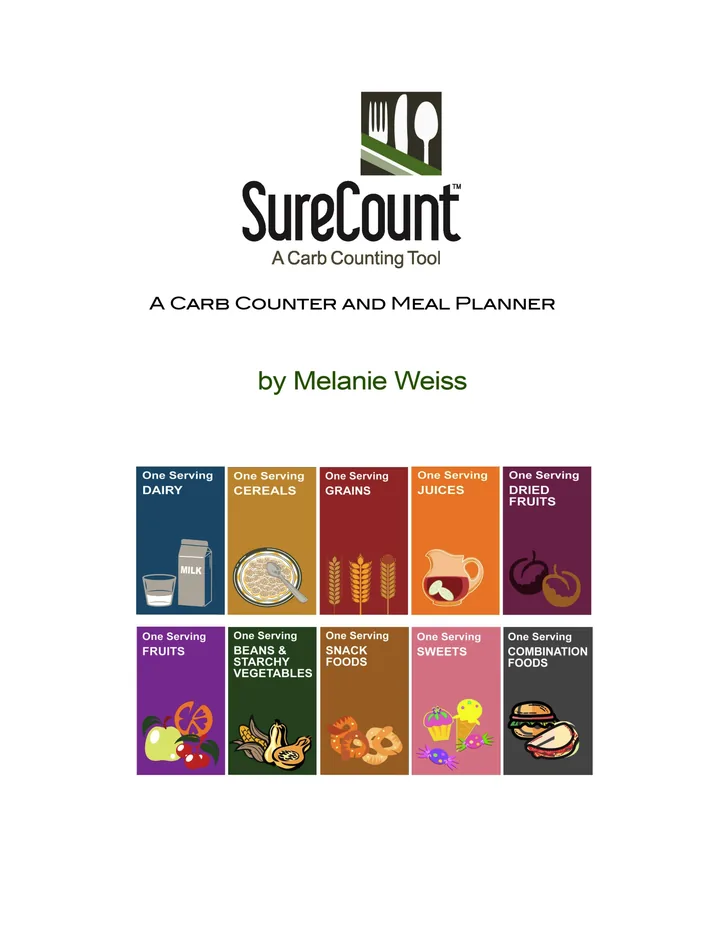 SureCount, Diabetes Management In Your Hands, A Carb Counter and Meal Planner